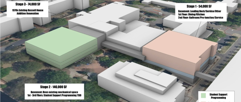 Image of the renderings of Russell House construction project.